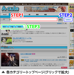 カテゴリートップページ検索STEP