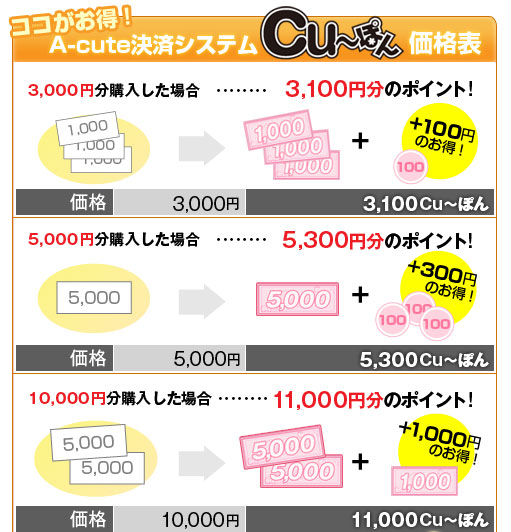 Cu～ぽん価格表